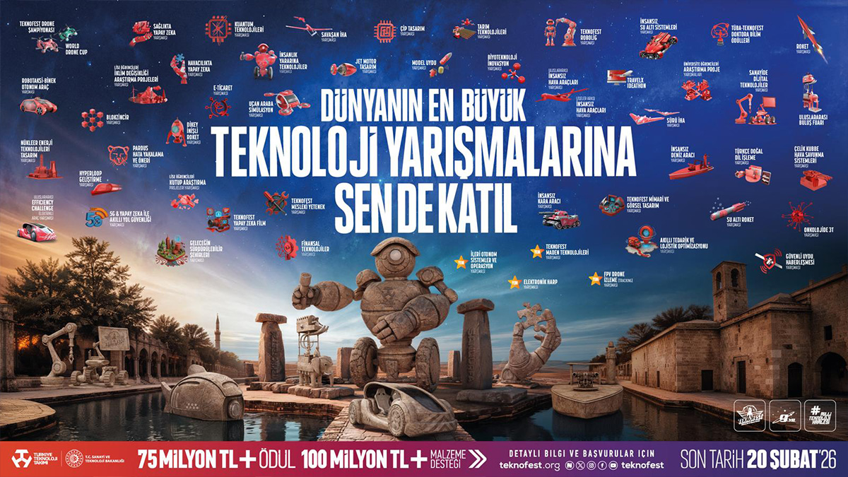 Geleceği Üretenler TEKNOFEST'te Buluşuyor; 2026 Teknoloji Yarışmalarına Başvurular Başladı!