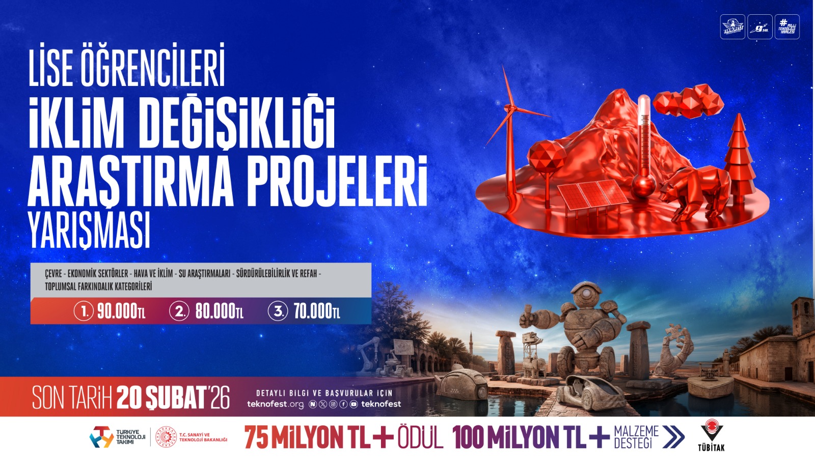 Bilimle Değişen Dünya: TEKNOFEST'te Lise Öğrencilerine Özel İki Büyük Araştırma Yarışması