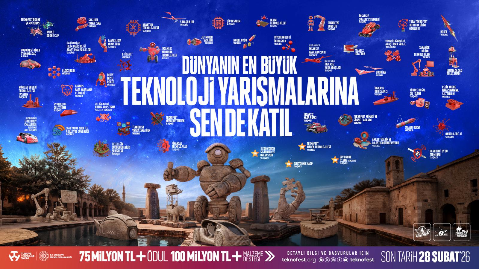 TEKNOFEST 2026 Teknoloji Yarışmalarına  Başvurular Devam Ediyor!